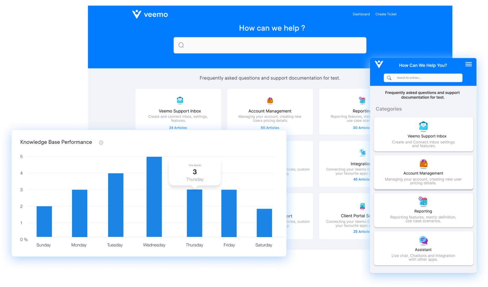 Internal Knowledge Base Software
