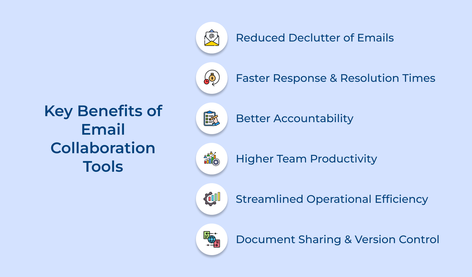 Key Benefits of Email Collaboration Tools