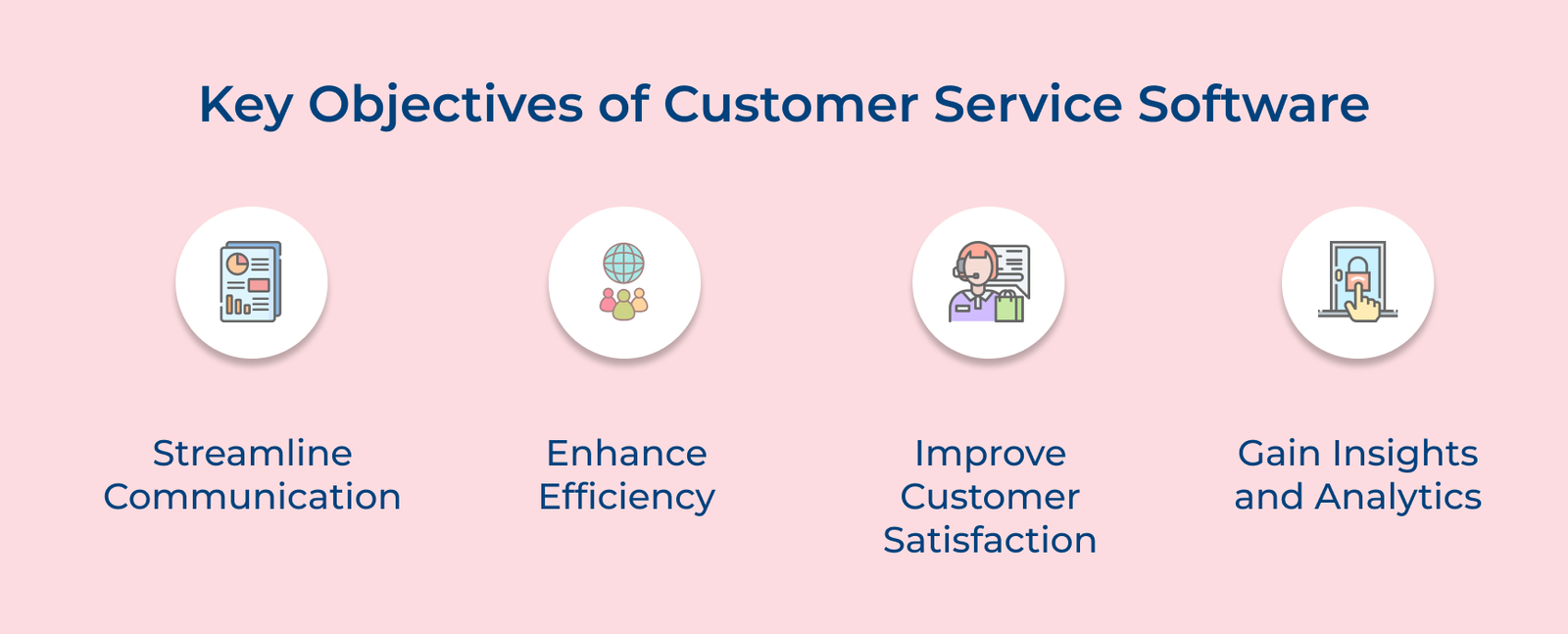 Key Objectives of Customer Service Software