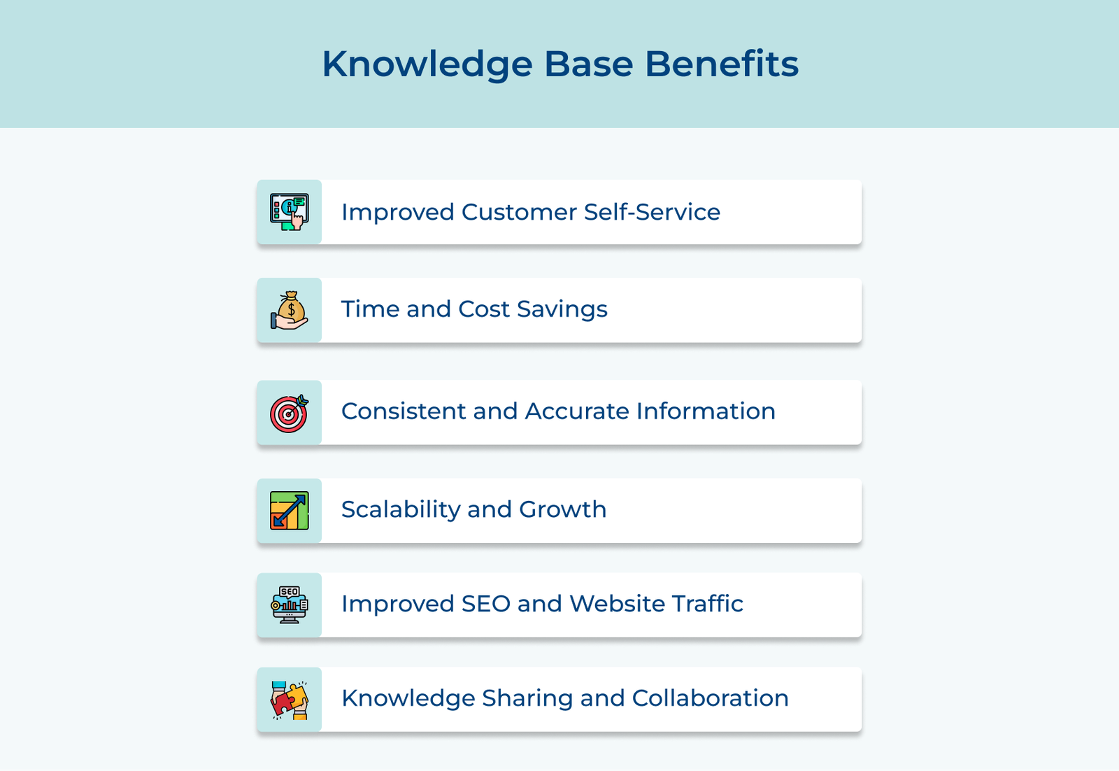 Knowledge Base Benefits