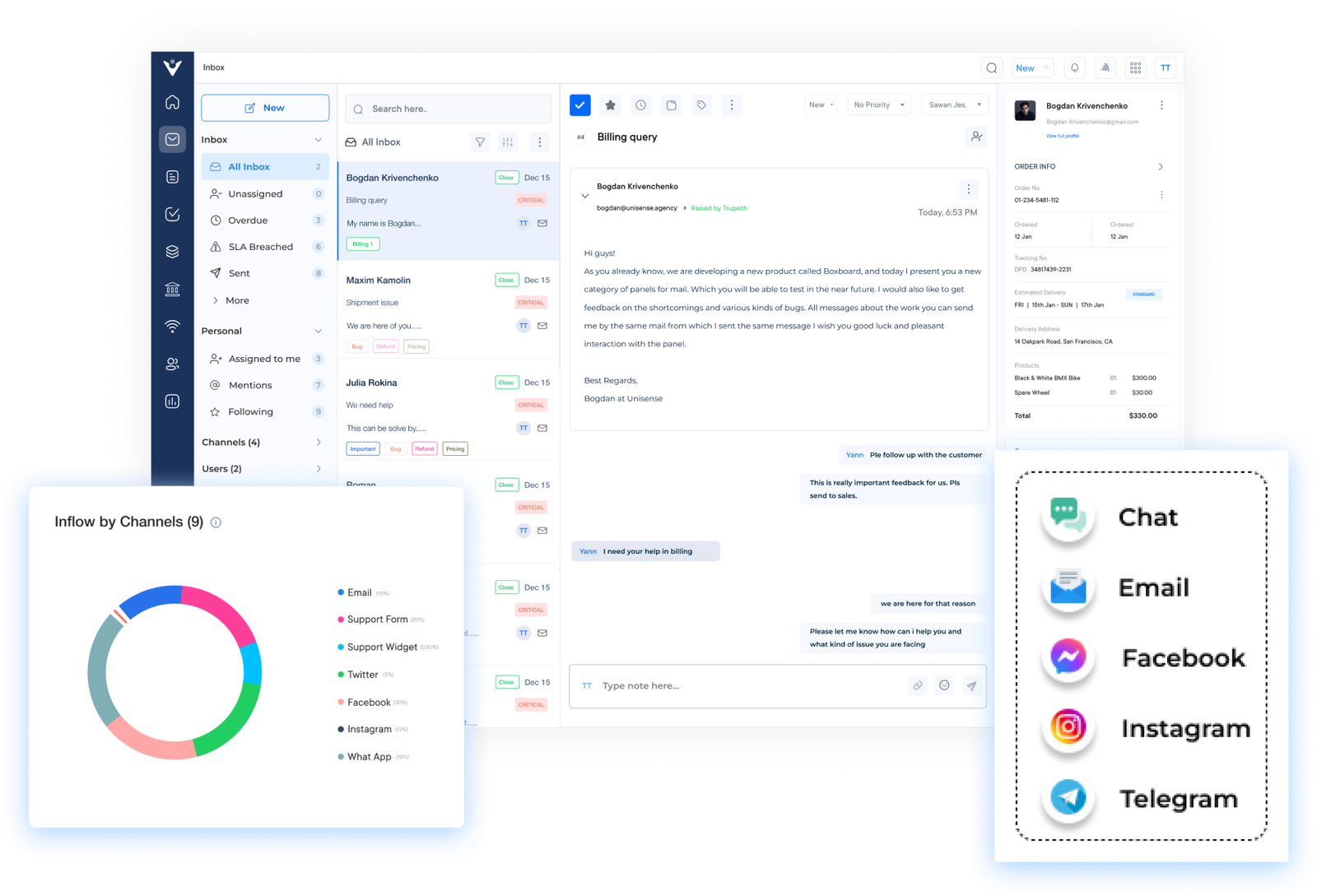 Omnichannel Customer Service Software
