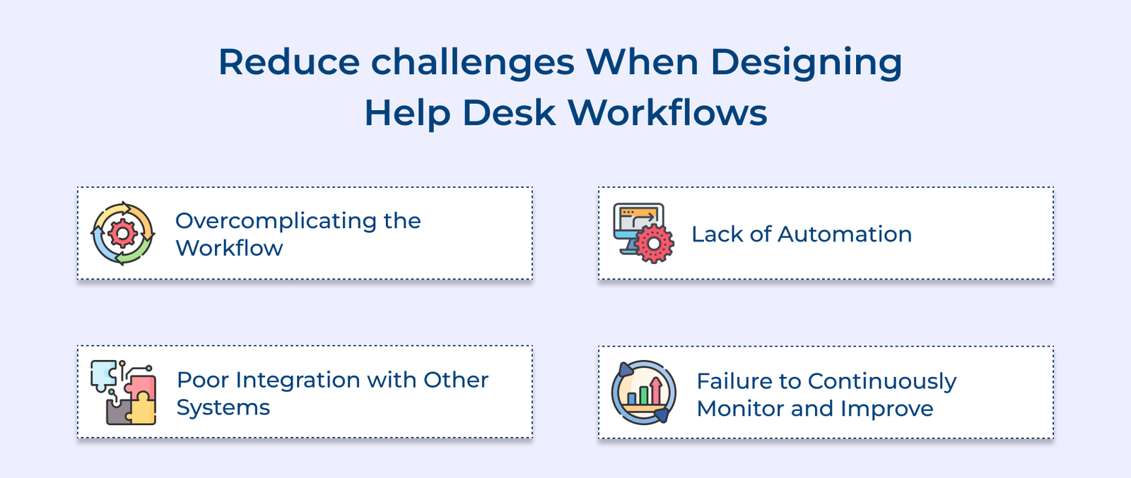 Reduce challenges When Designing Help Desk Workflows