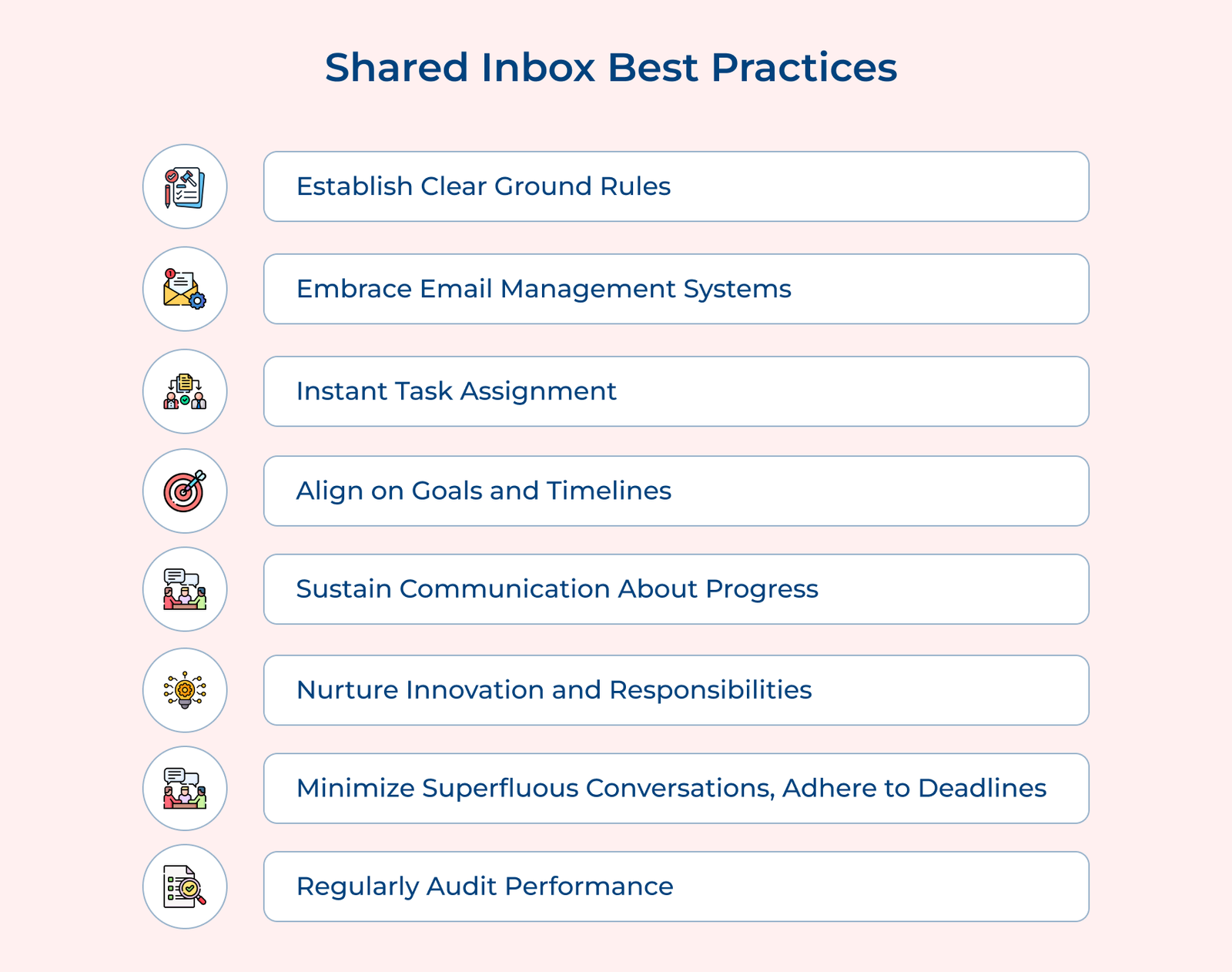 Shared Inbox Best Practices 