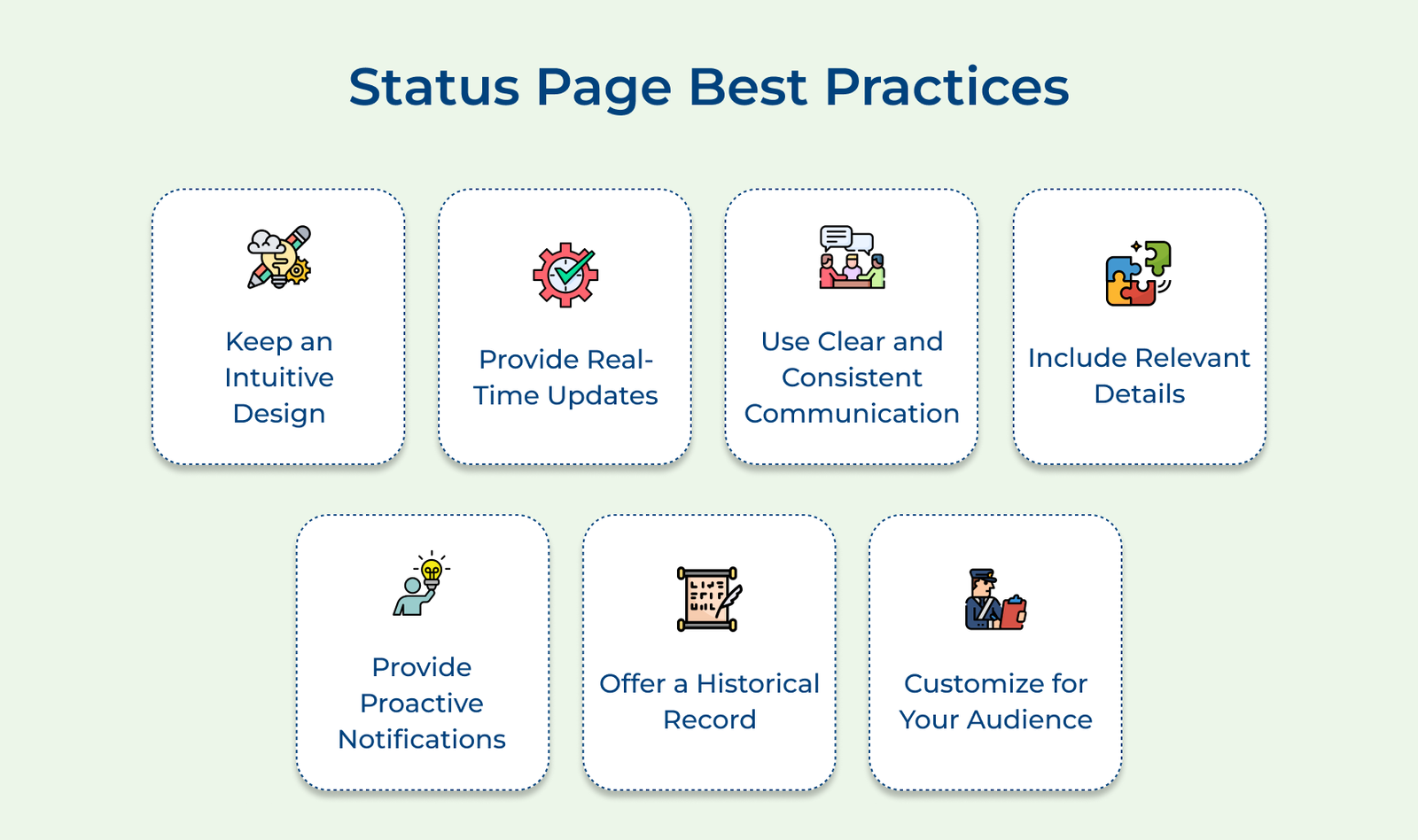 Status Page Best Practices