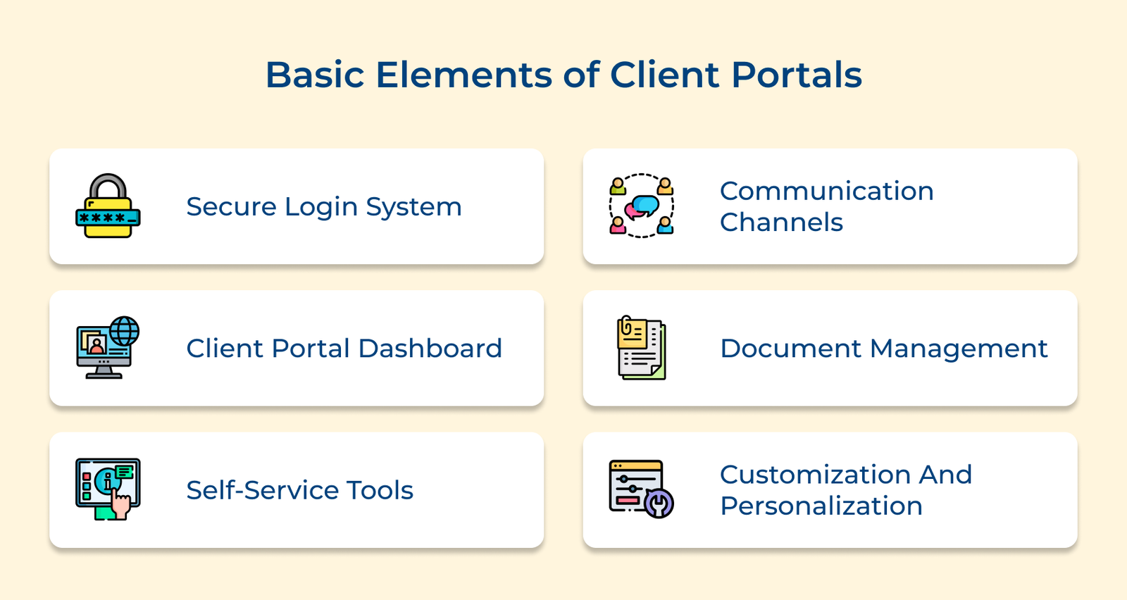 Basic Elements of Client Portals