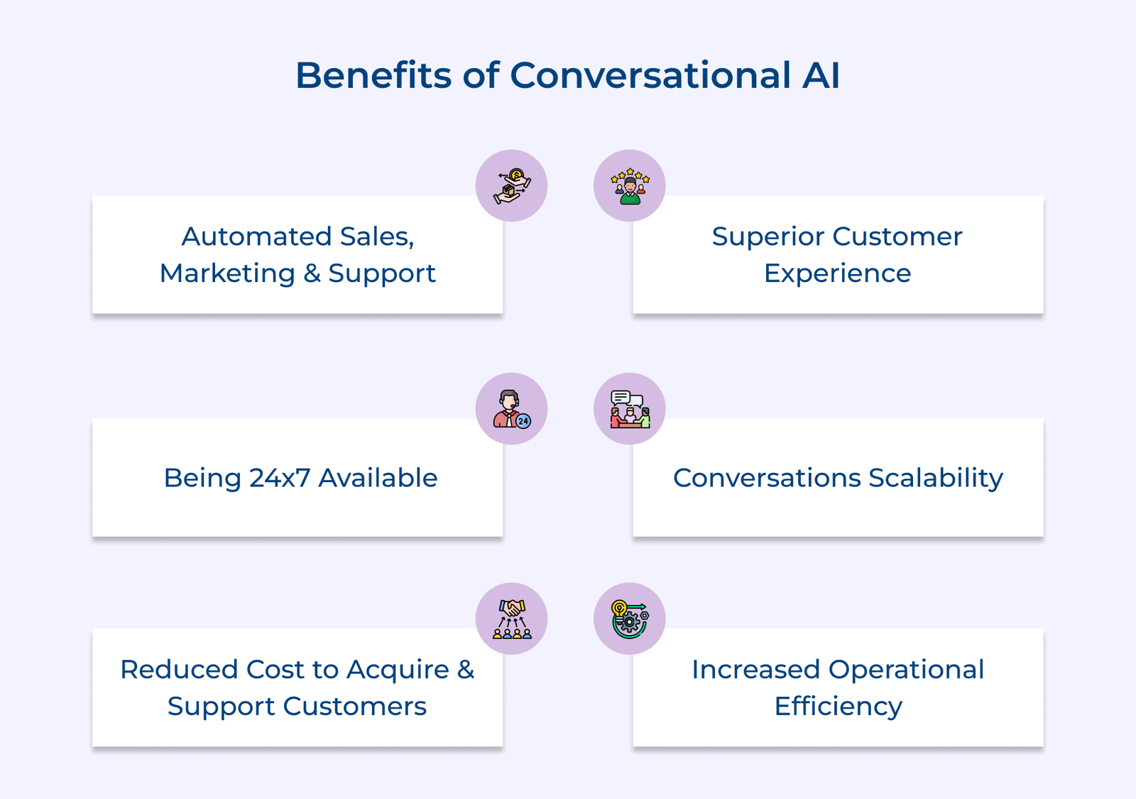 Benefits of Conversational AI
