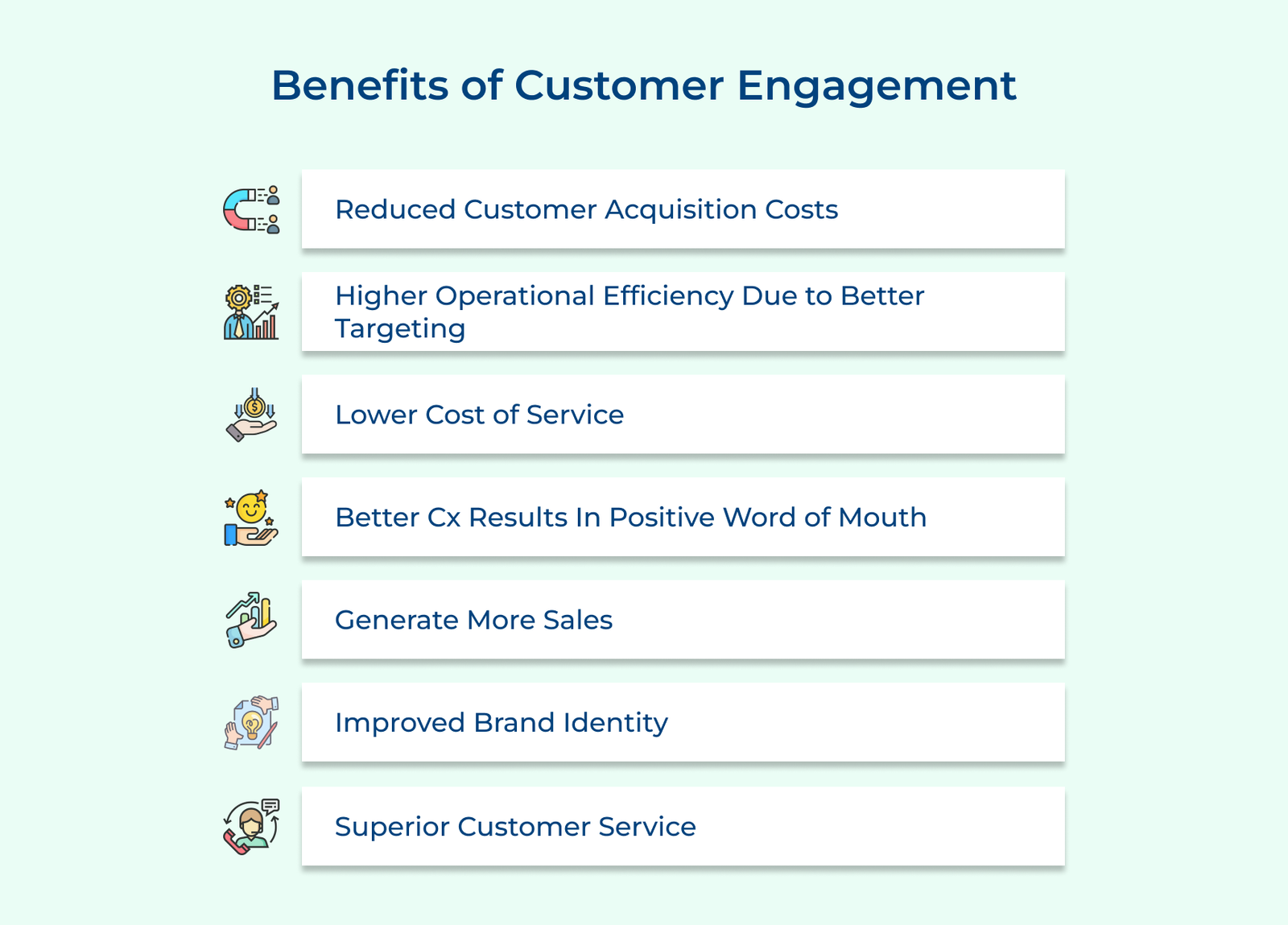 Benefits of Customer Engagement