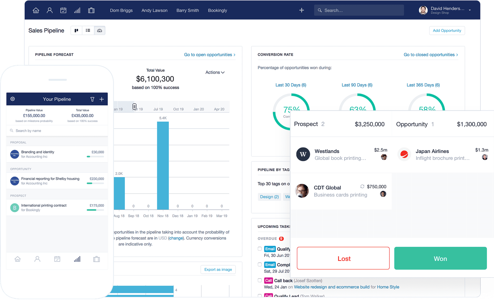 Capsule CRM