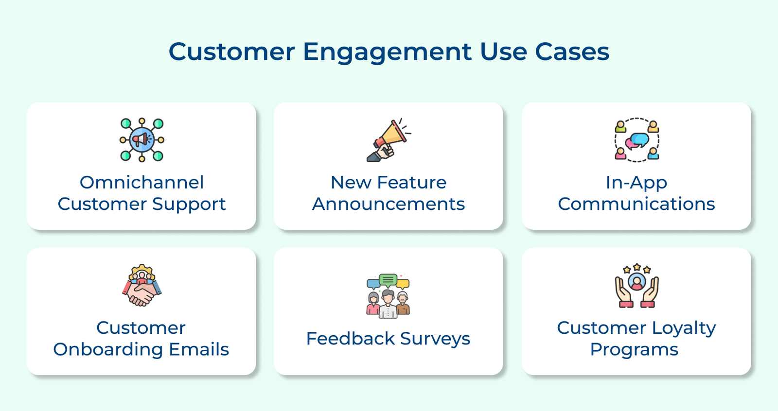 Customer Engagement Use Cases