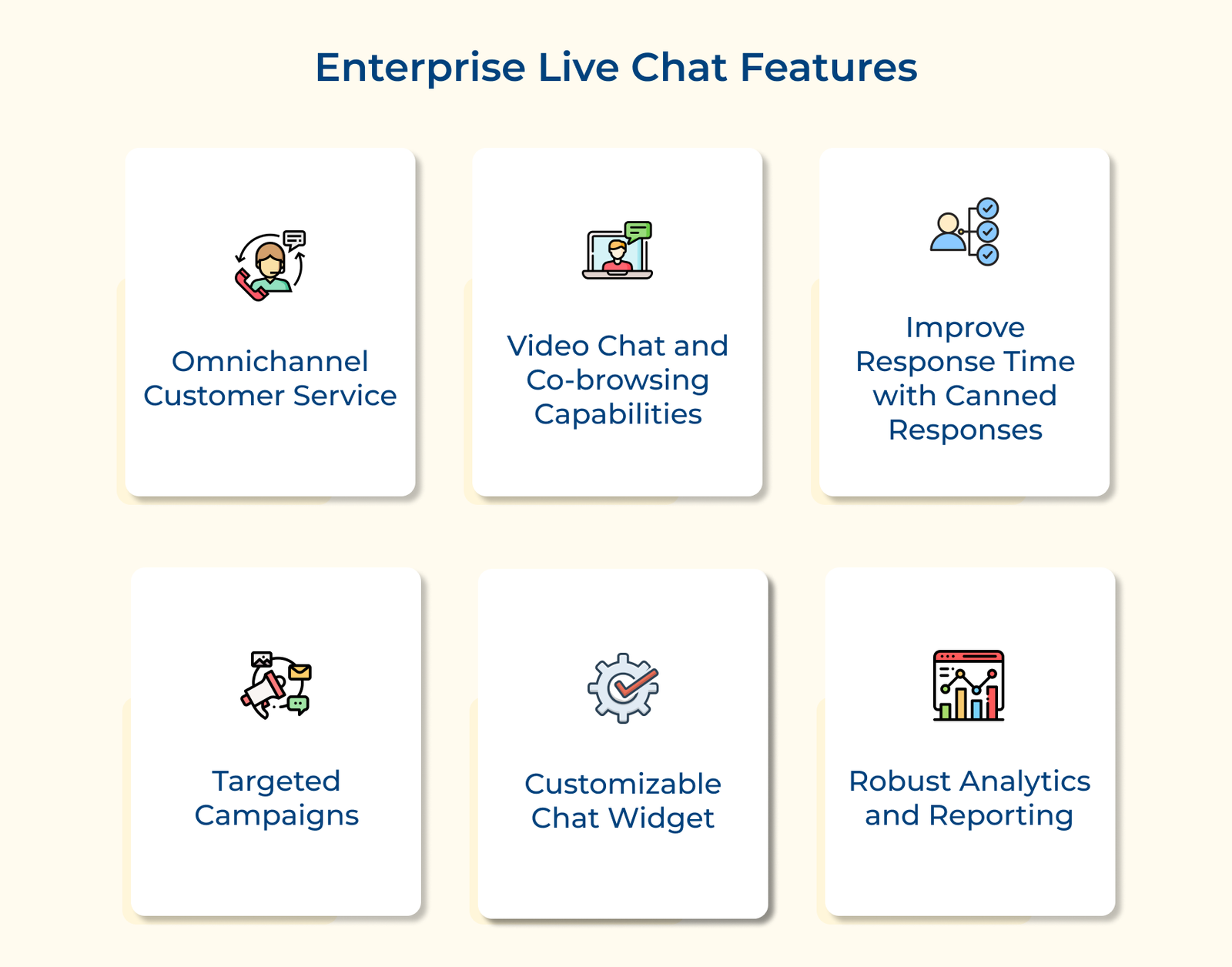 Enterprise Live Chat Features