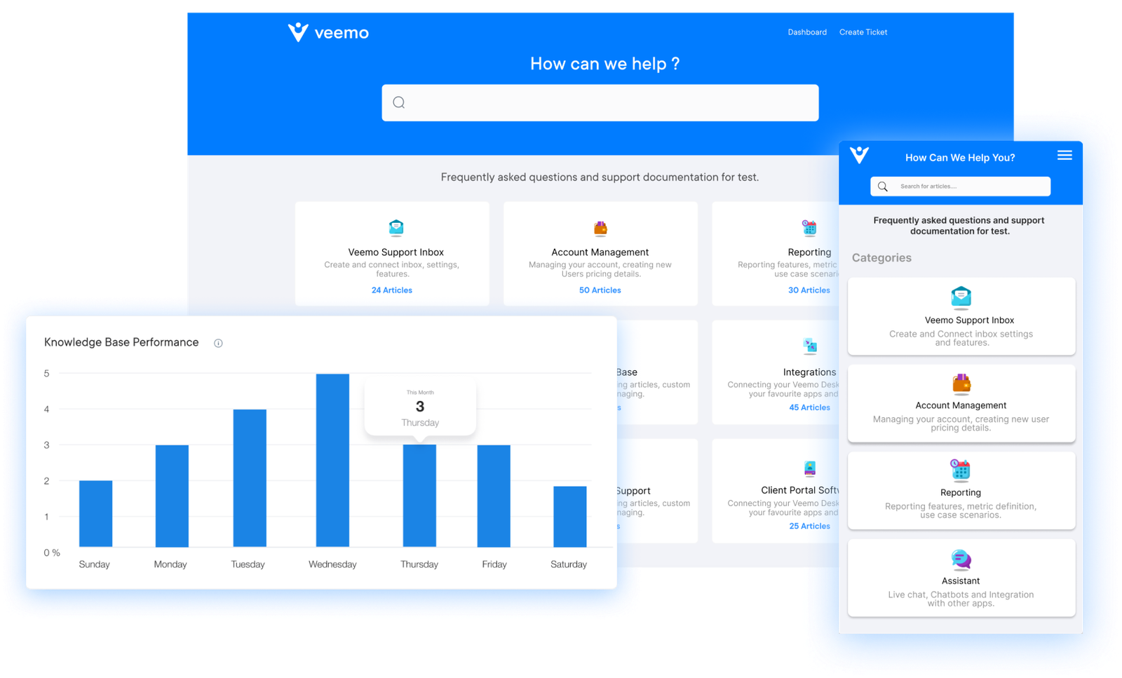 FAQ Software