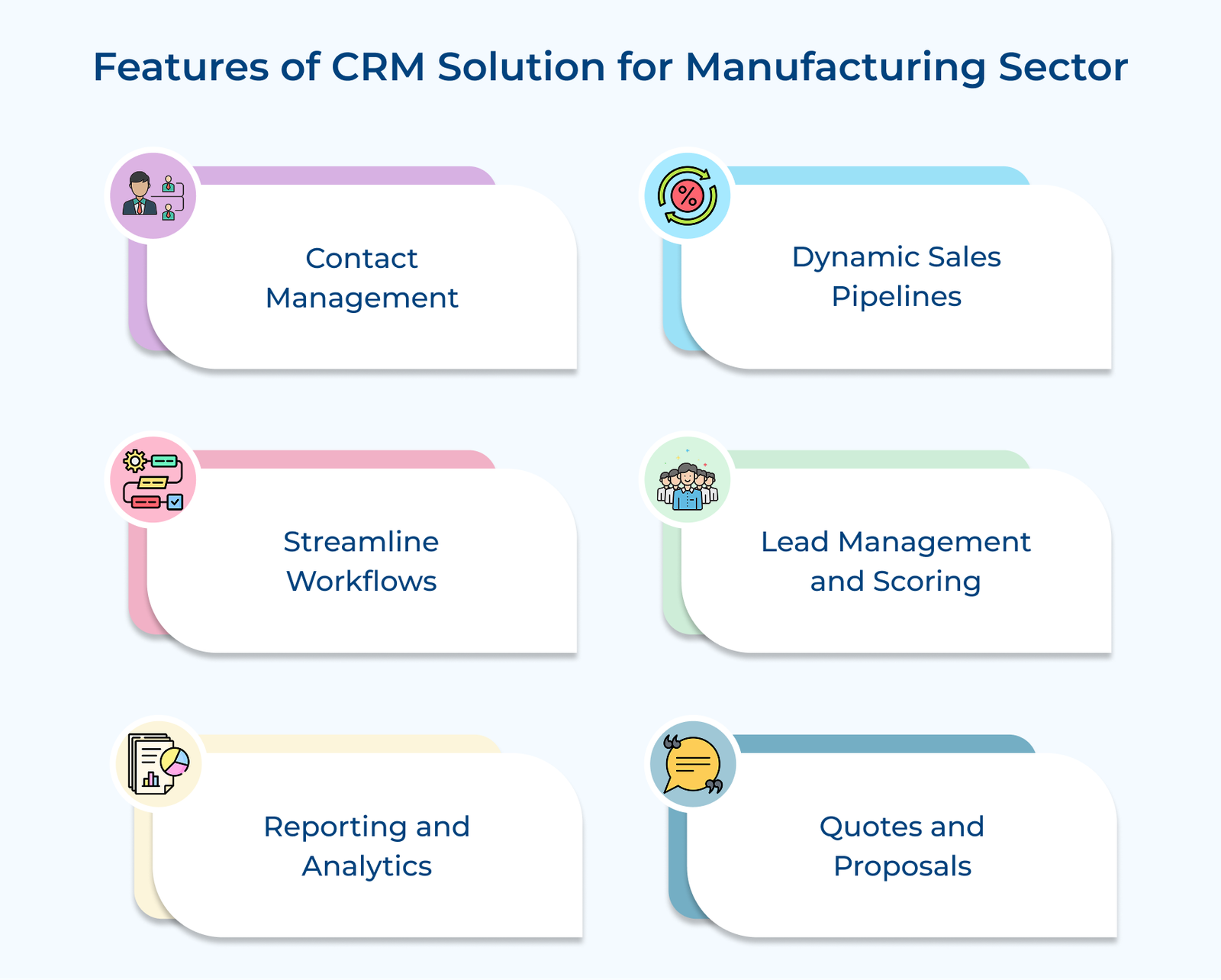 datix erp & crm blog | manufacturing issues Images... CRM Software for Manufacturing Industry