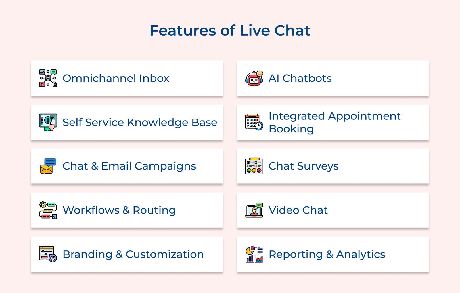 Features of Live Chat