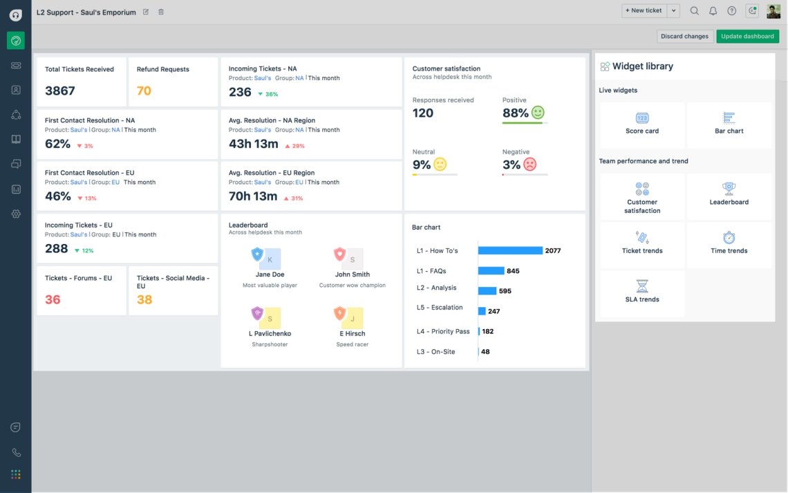 Freshdesk Cloud Based Ticketing System