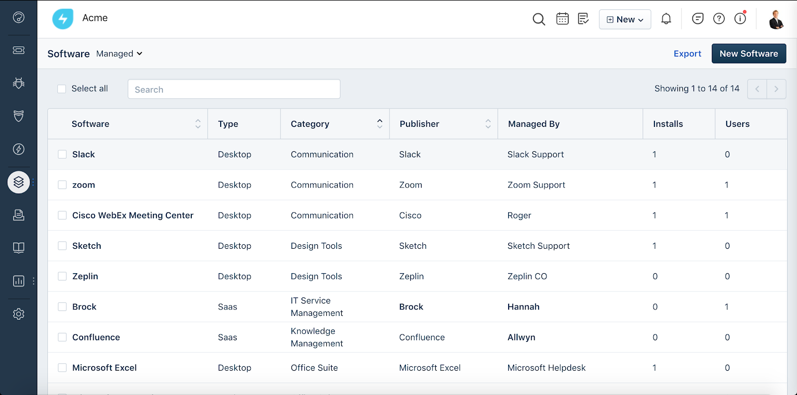 Freshservice Help Desk Asset Management