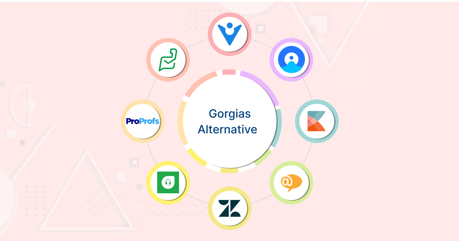 Gorgias Alternatives