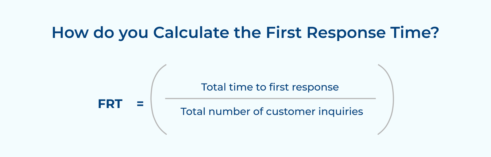 How do you Calculate the First Response Time