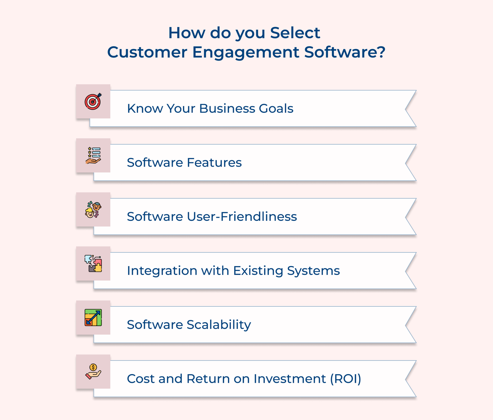 How do you Select Customer Engagement Software