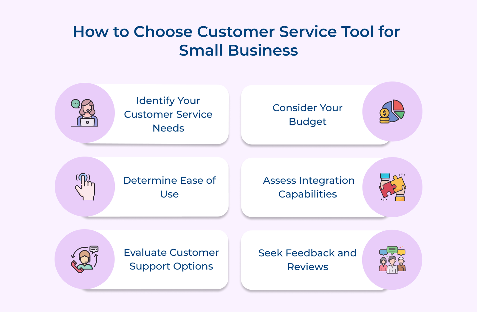 How to Choose Customer Service Tool for Small Business