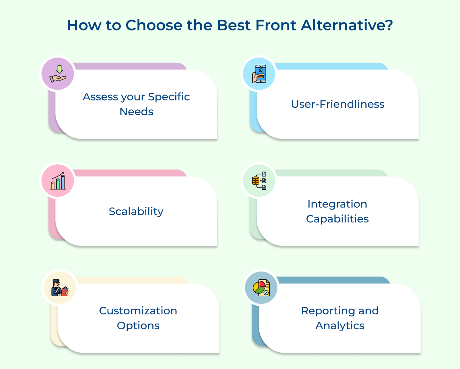 How to Choose the Best Front Alternative