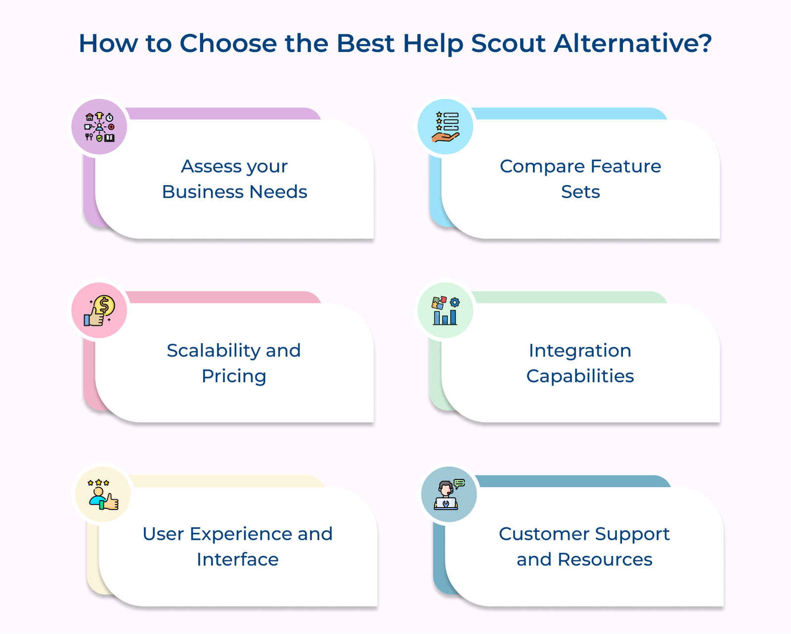 How to Choose the Best Help Scout Alternative