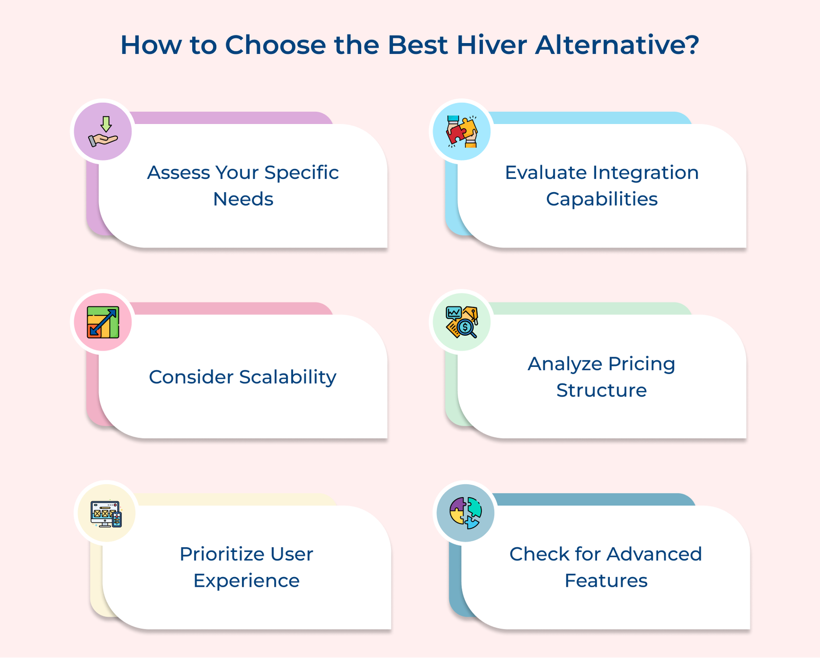 How to Choose the Best Hiver Alternative