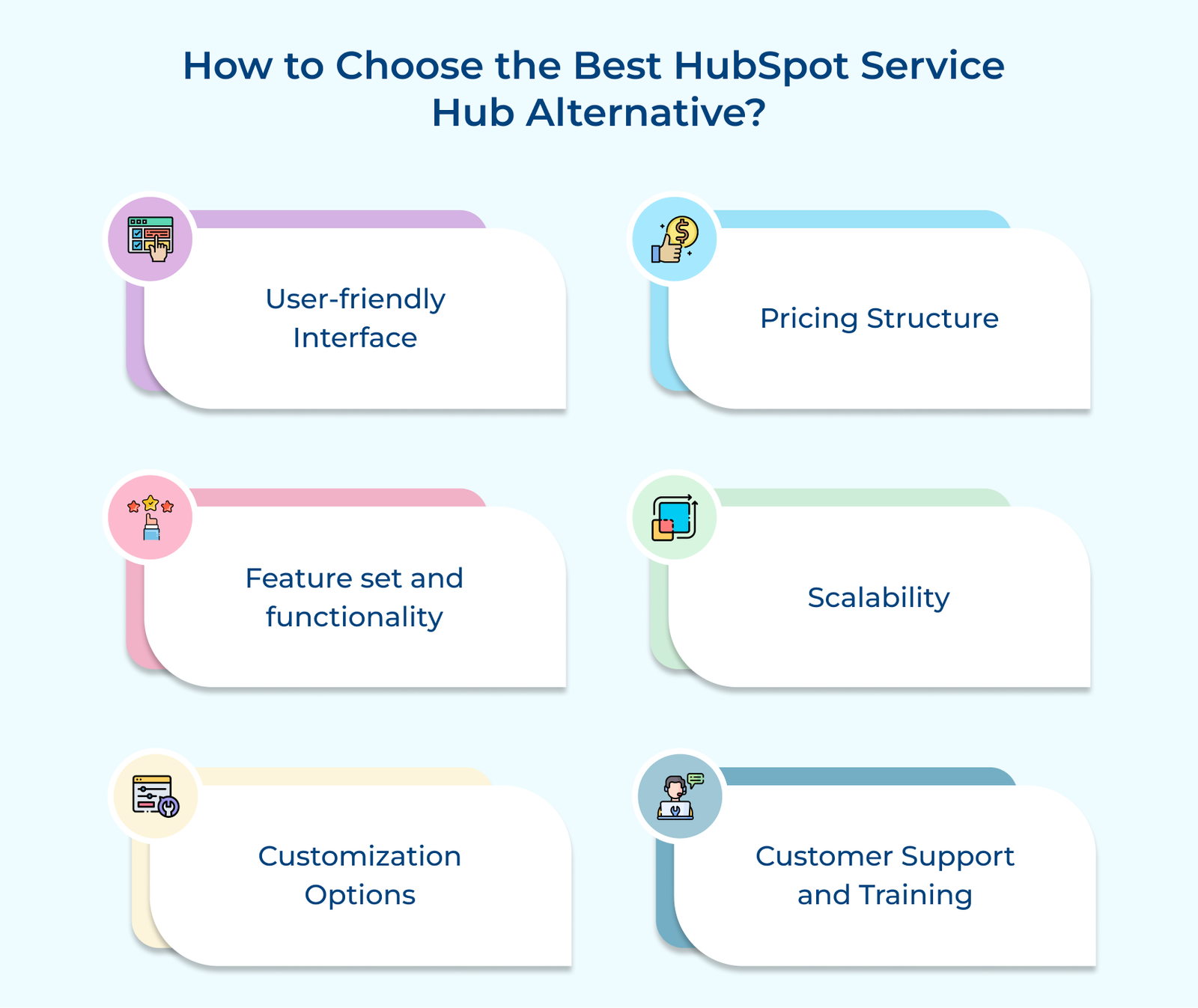 How to Choose the Best Hubspot Service Hub Alternative
