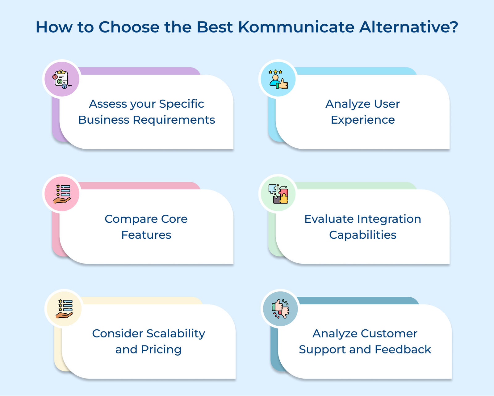 How to Choose the Best Kommunicate Alternative