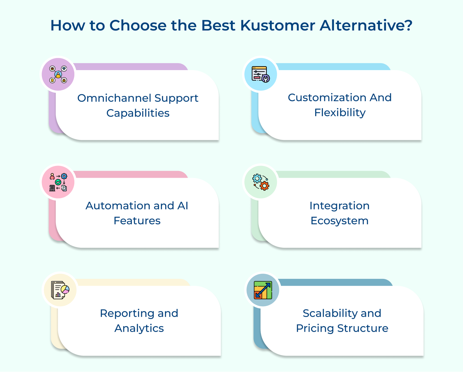 How to Choose the Best Kustomer Alternative