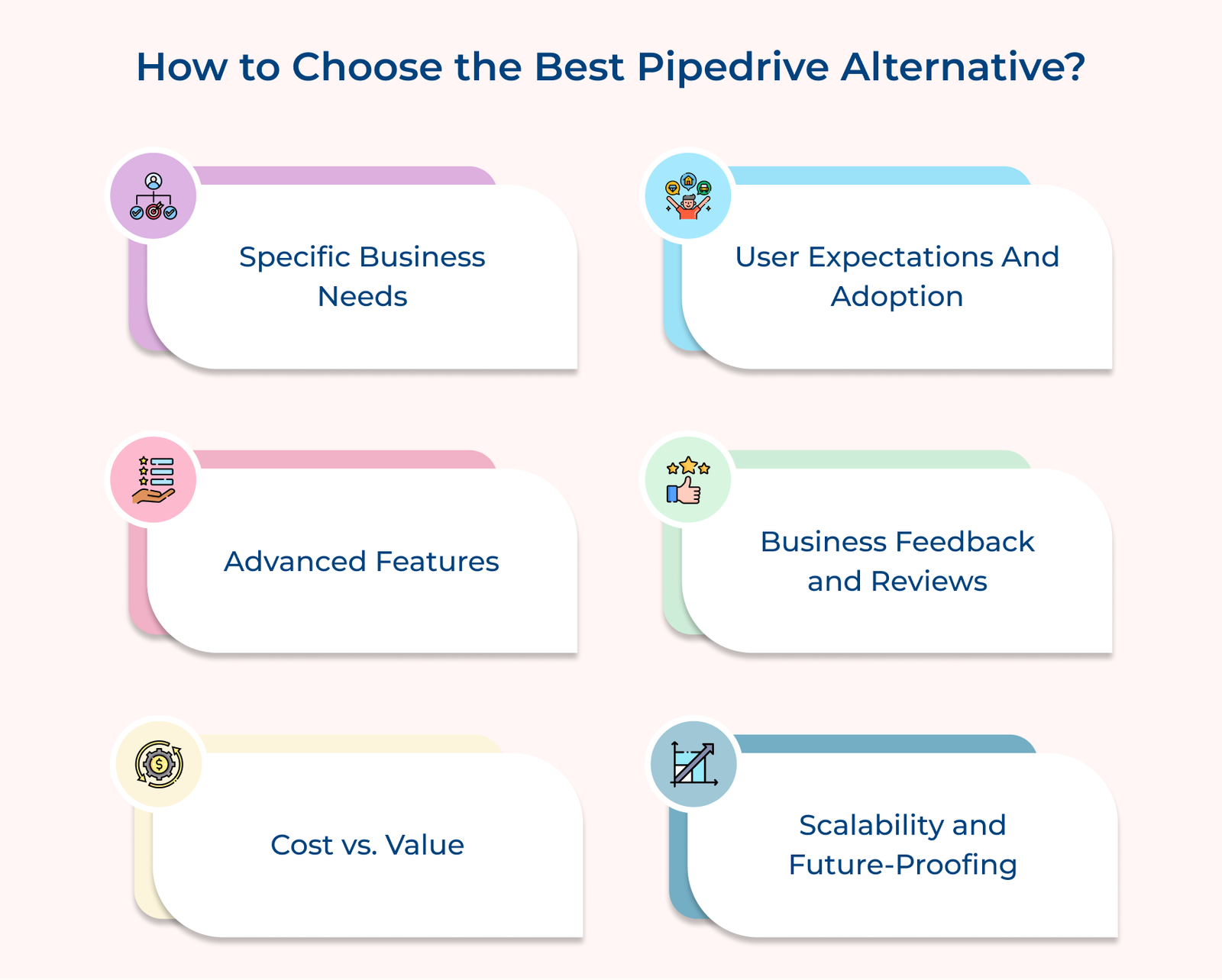 How to Choose the Best Pipedrive Alternative