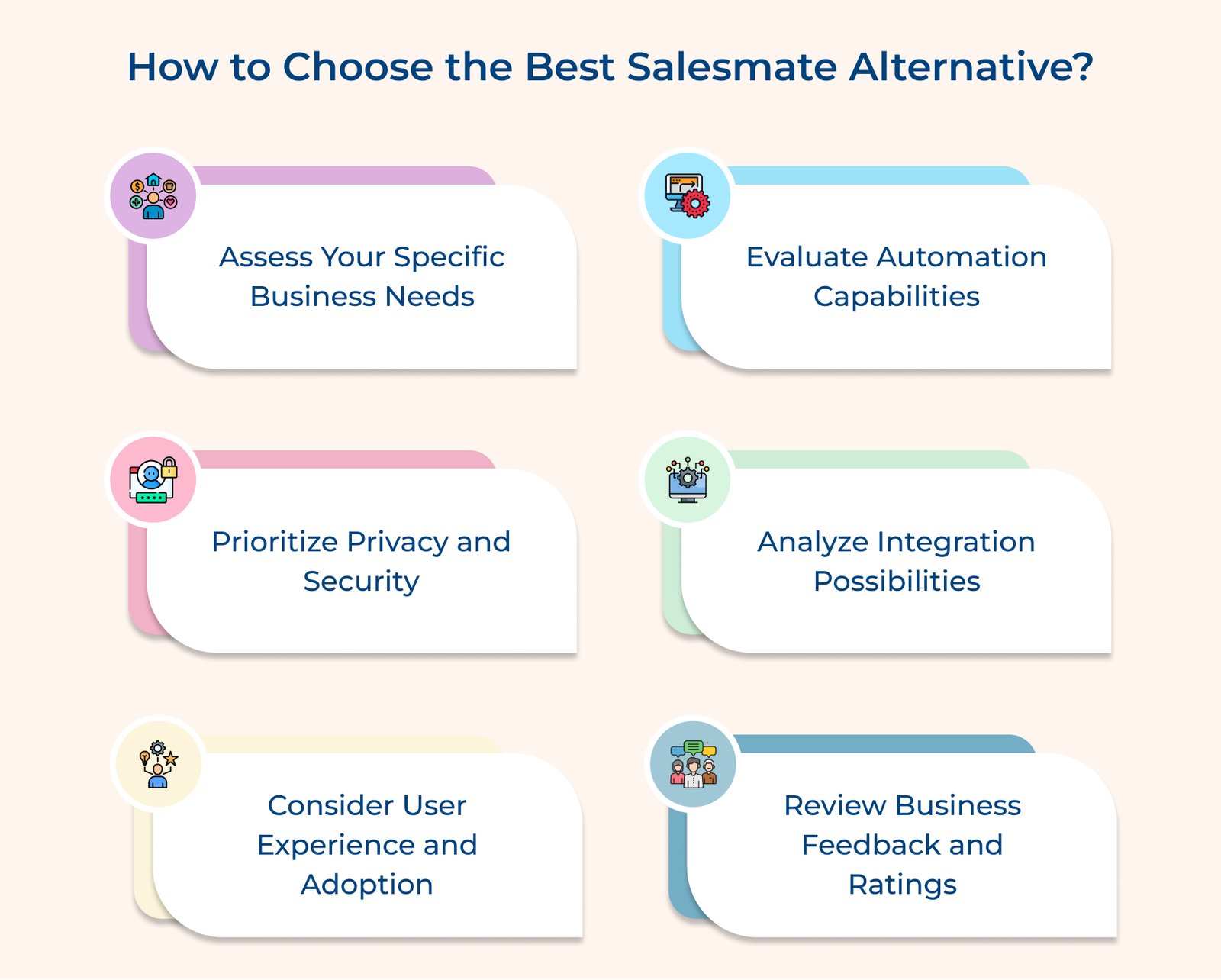 How to Choose the Best Salesmate Alternative