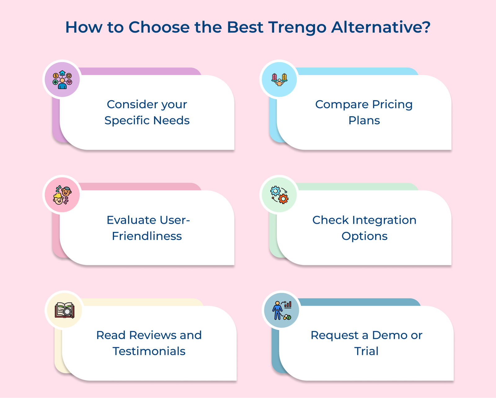 How to Choose the Best Trengo Alternative