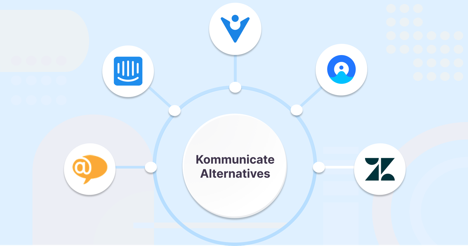 Kommunicate Alternatives