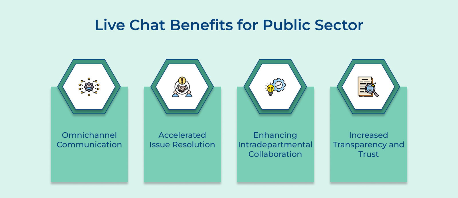 Live Chat Benefits for Public Sector