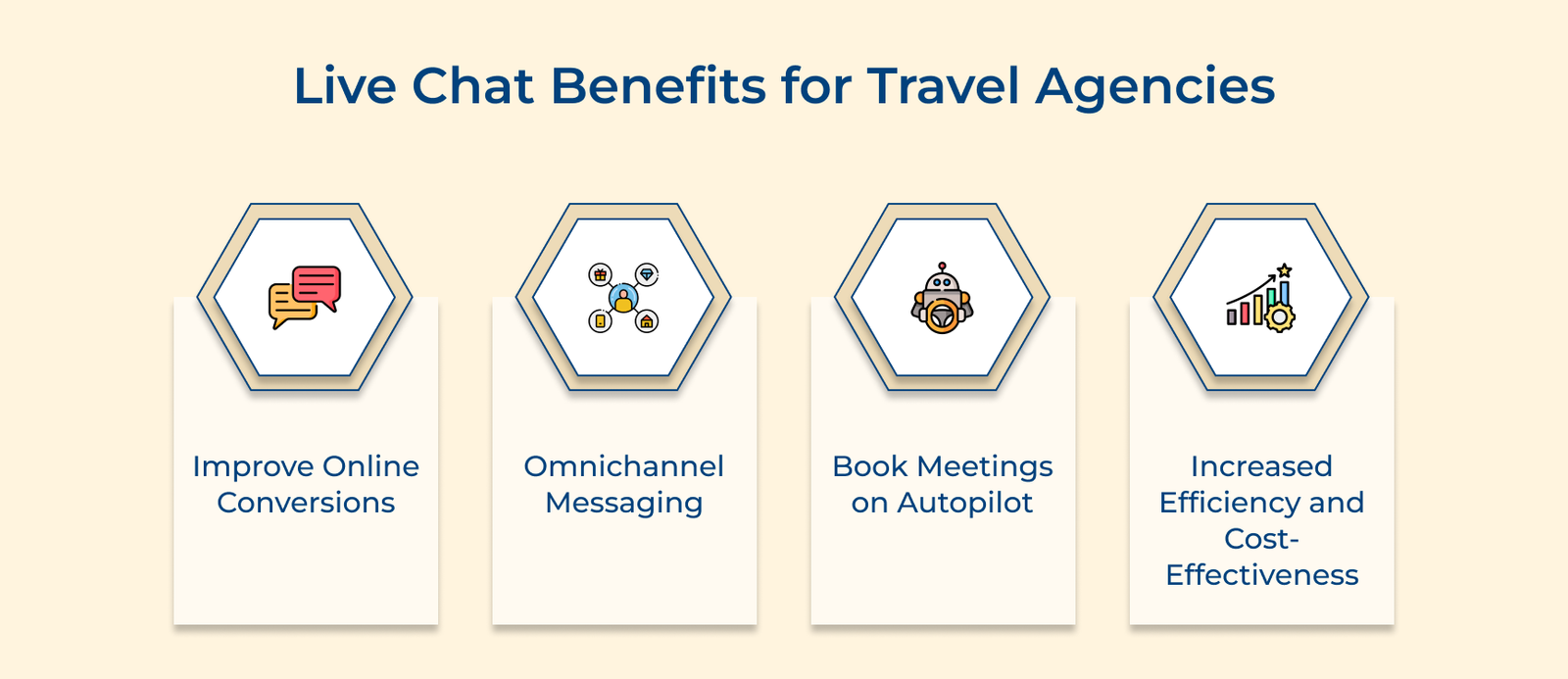 Live Chat Benefits for Travel Agencies