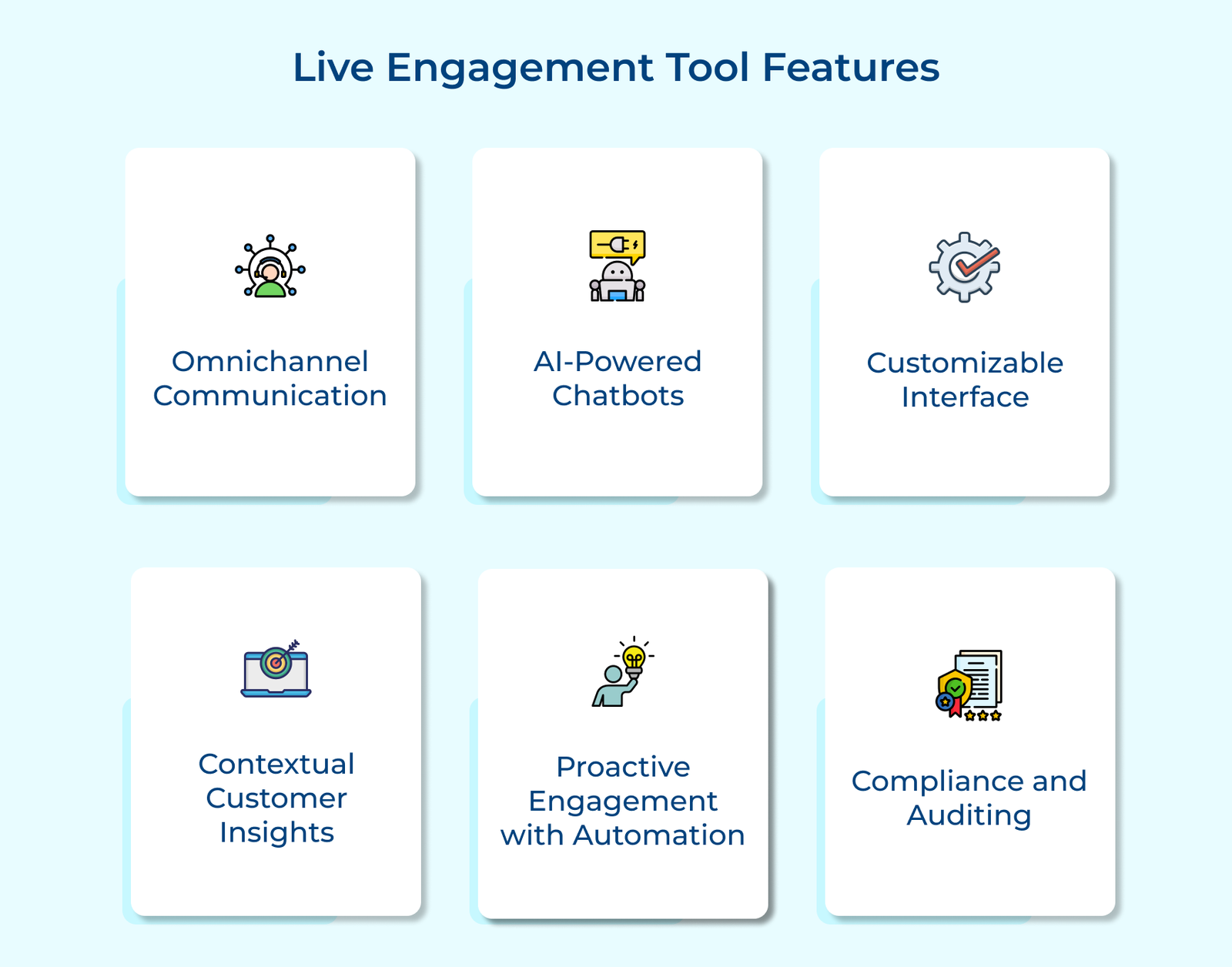Live Engagement Tool Features