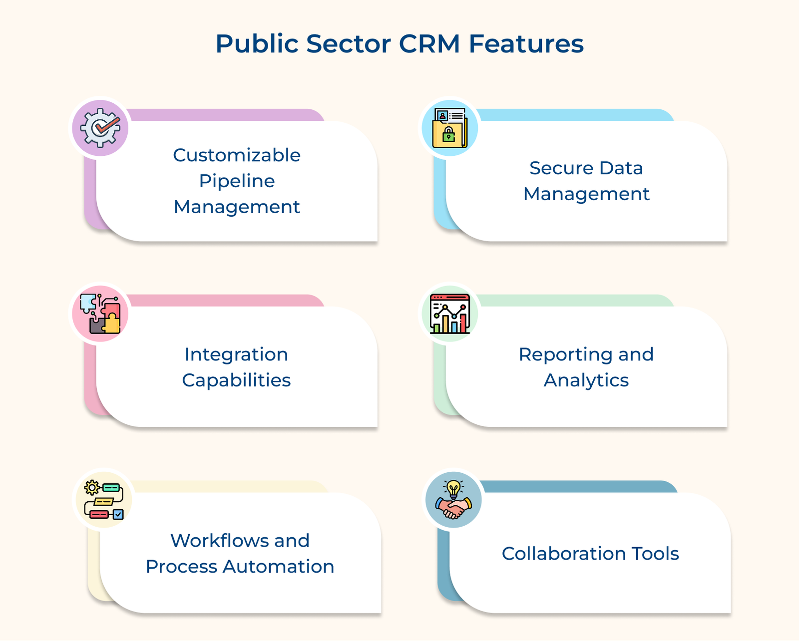 Public Sector CRM Features