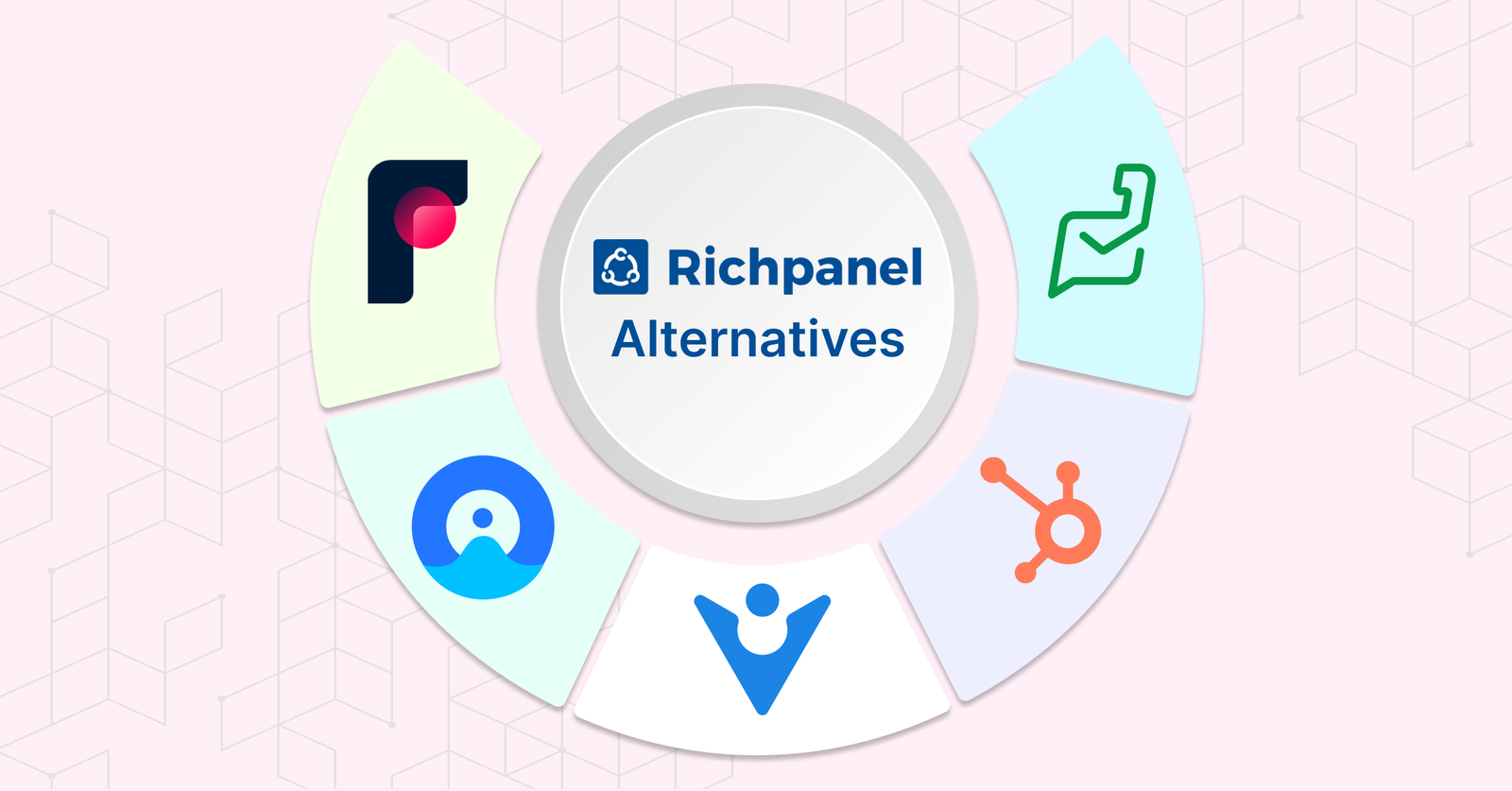 RichPanel Alternatives