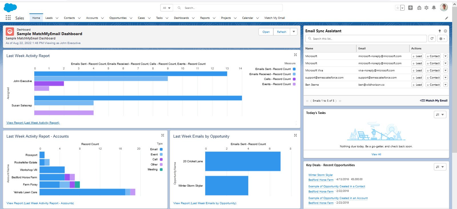 SalesForce Customer Engagement Software_