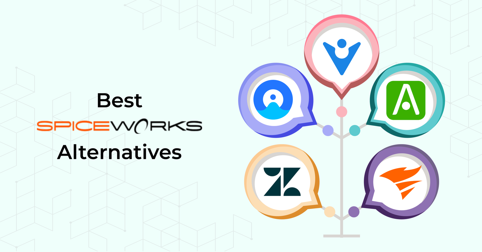SpiceWorks Alternatives