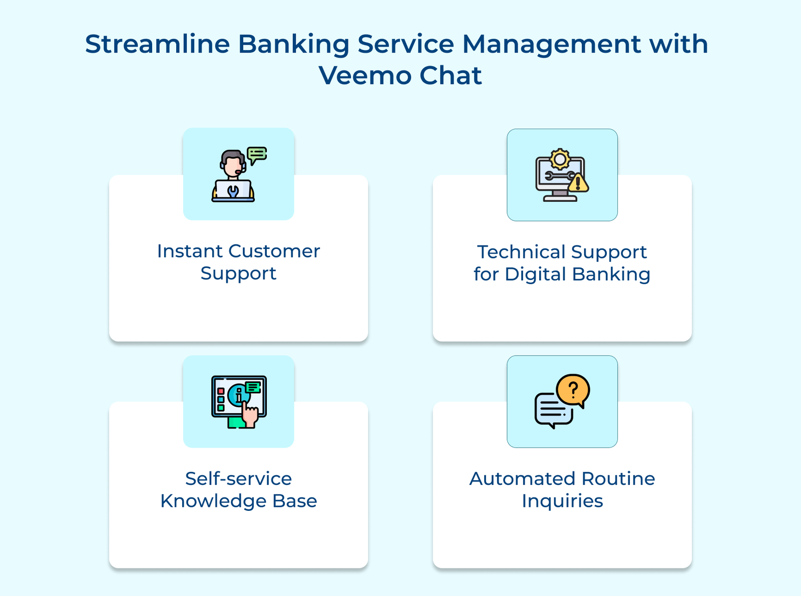 Streamline Banking Service Management with Veemo Chat