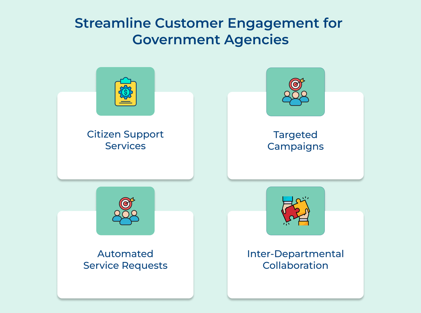 Streamline Customer Engagement fpr Government Agencies