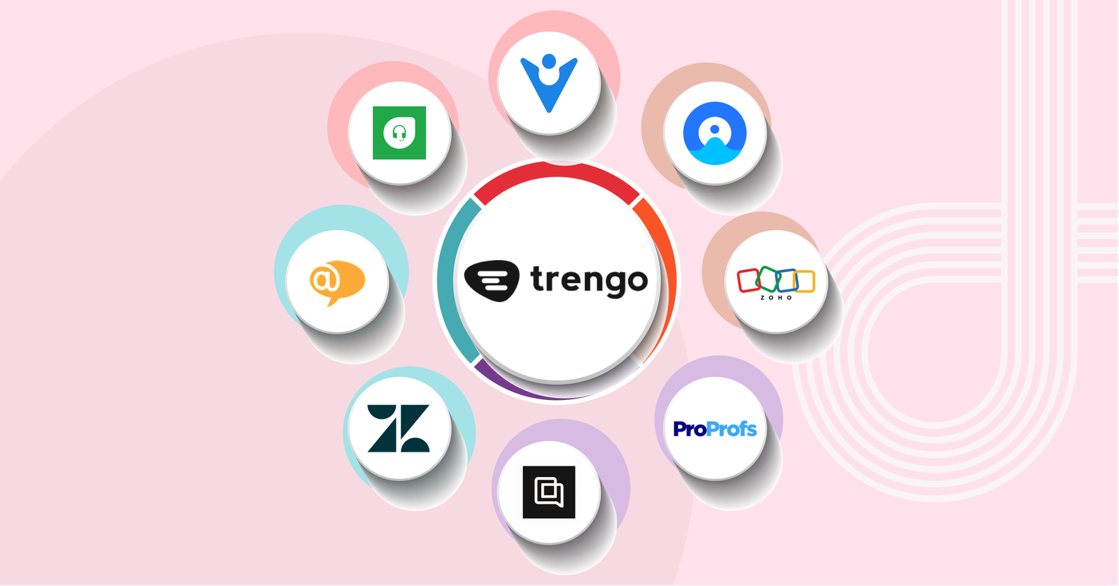 Trengo Alternatives