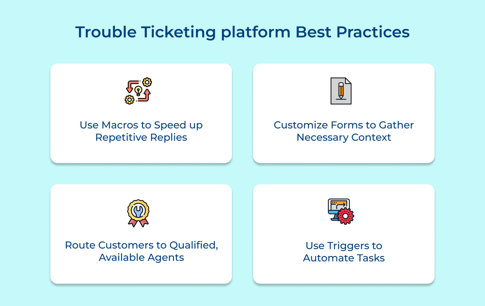 Trouble Ticketing platform Best Practices