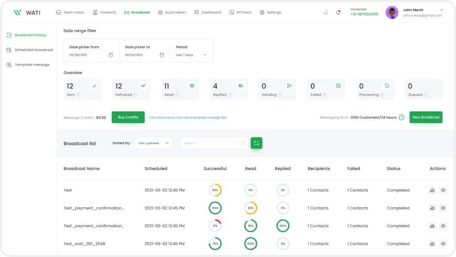 Wati Chatbot Software Dashboard