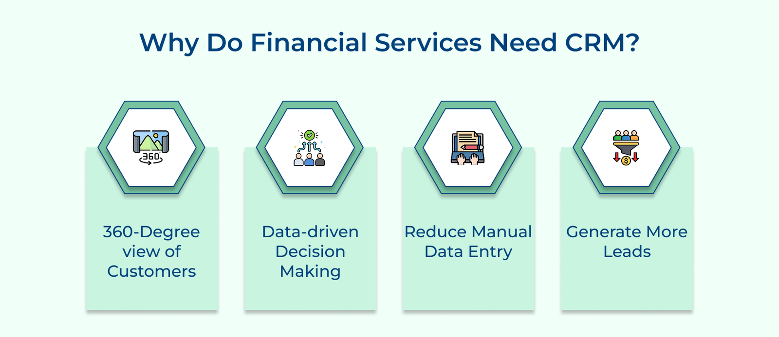 Why Do Financial Services Need CRM_