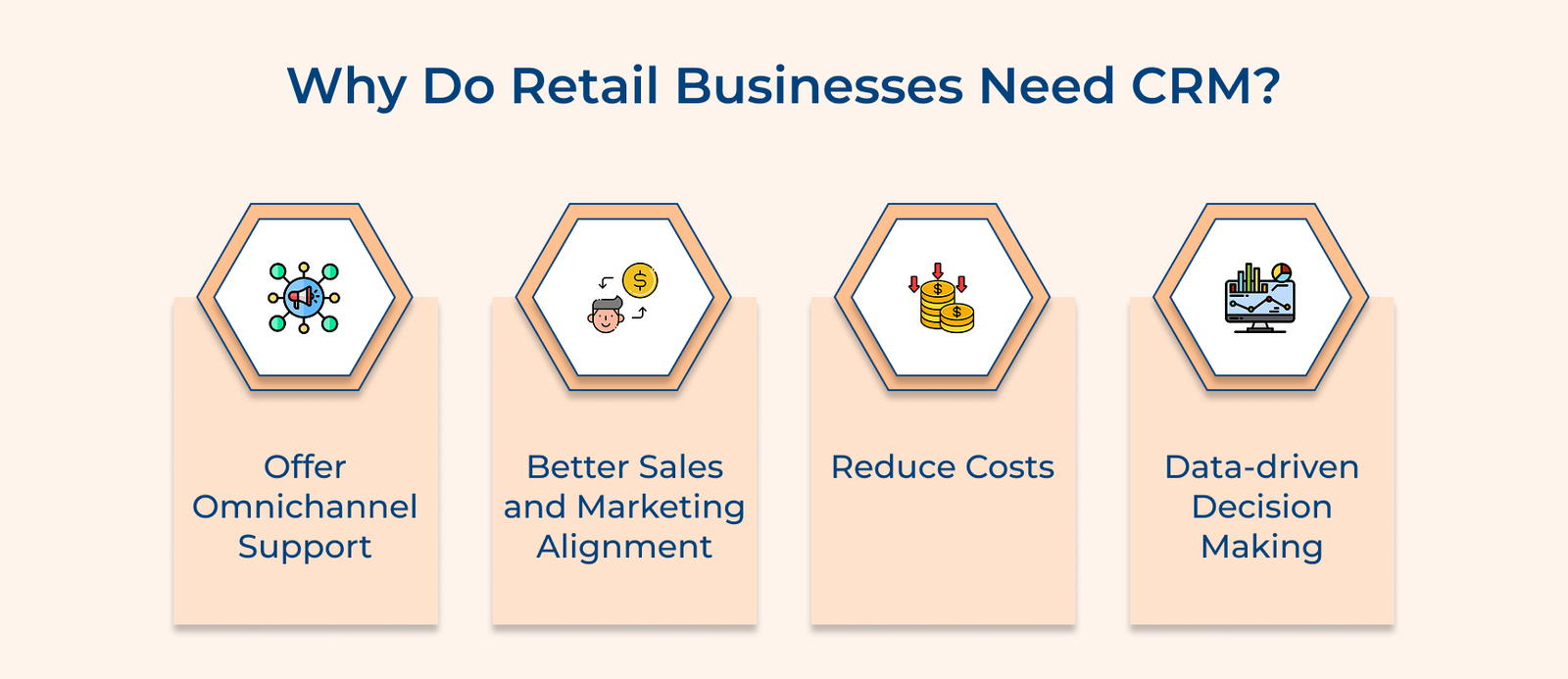 Why Do Retail Businesses Need CRM