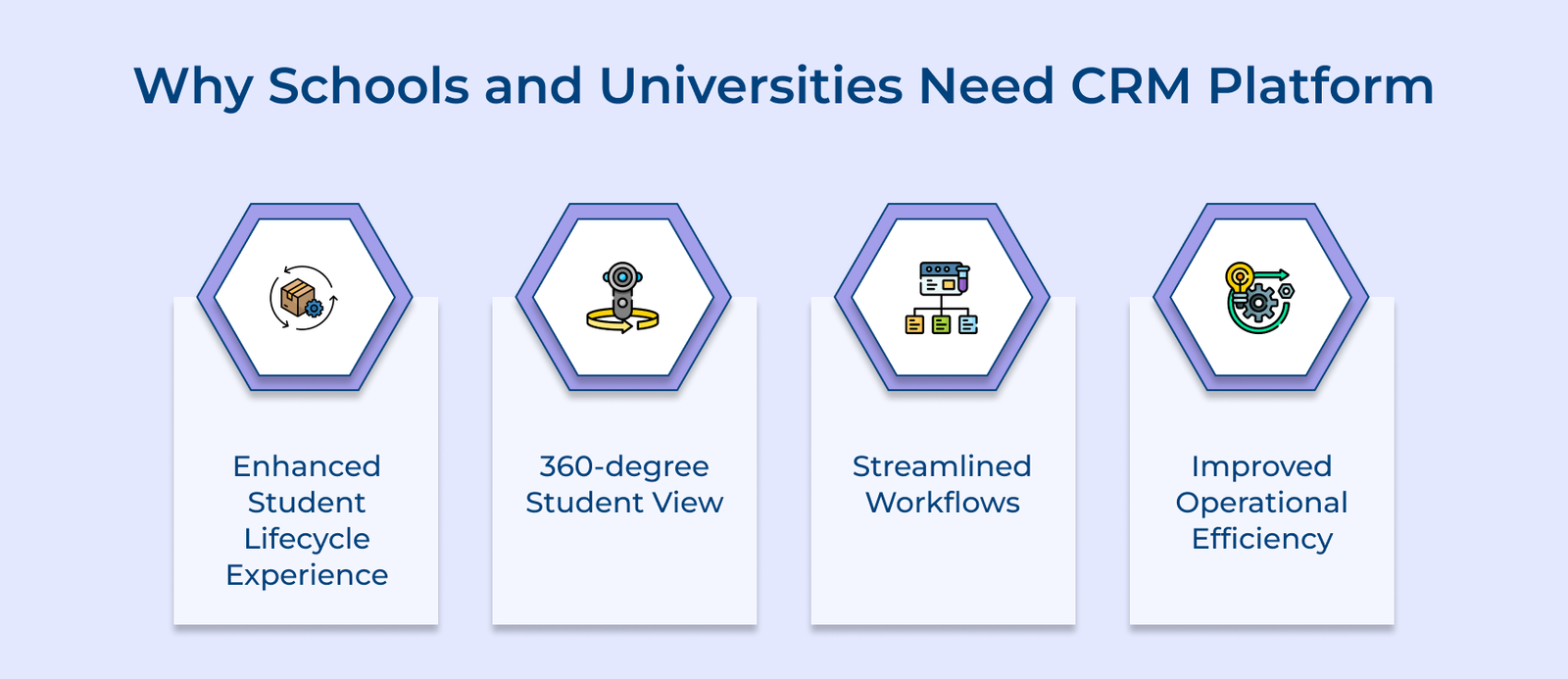 Why Schools and Universities Need CRM Platform
