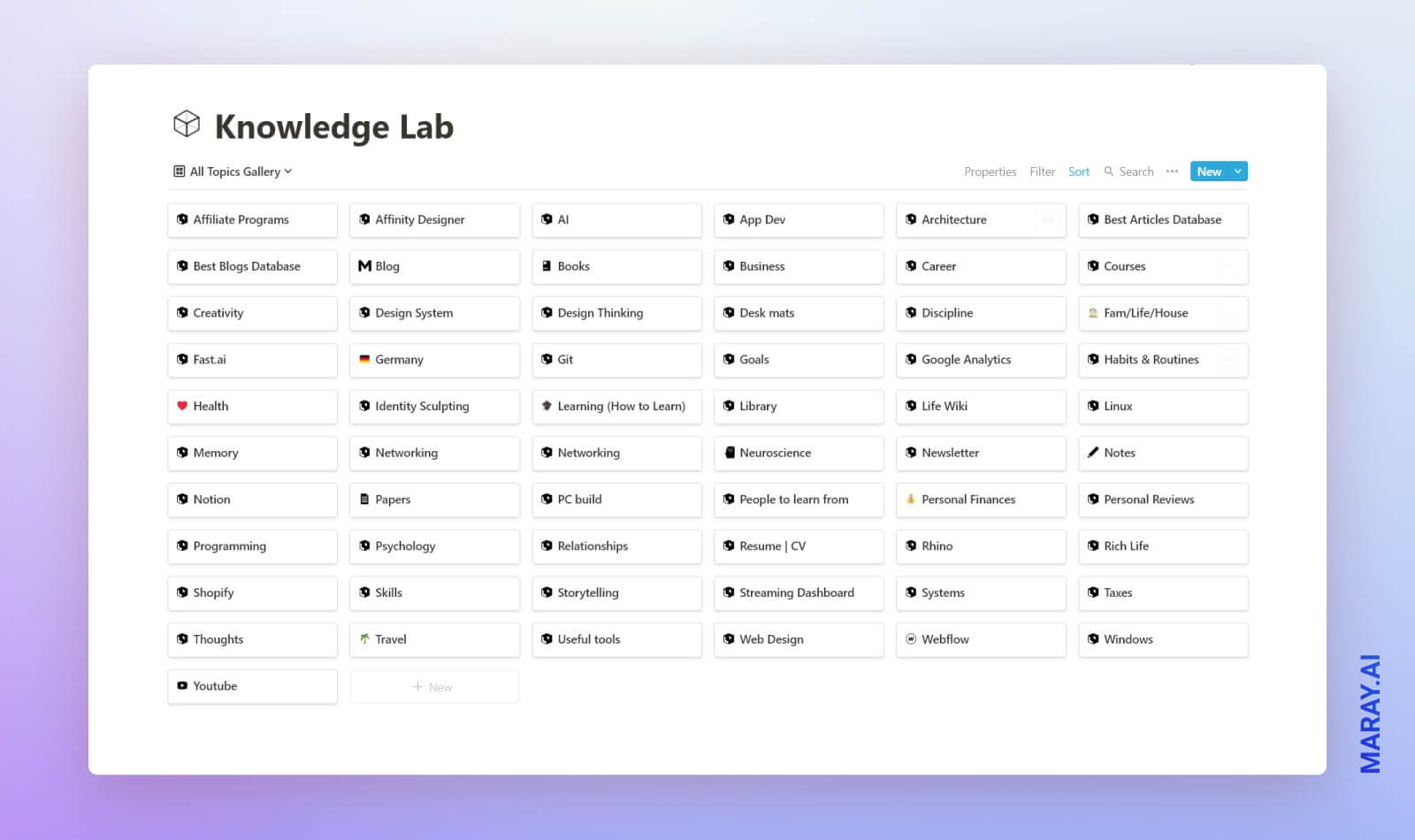 Notion Knowledge Sharing Tool