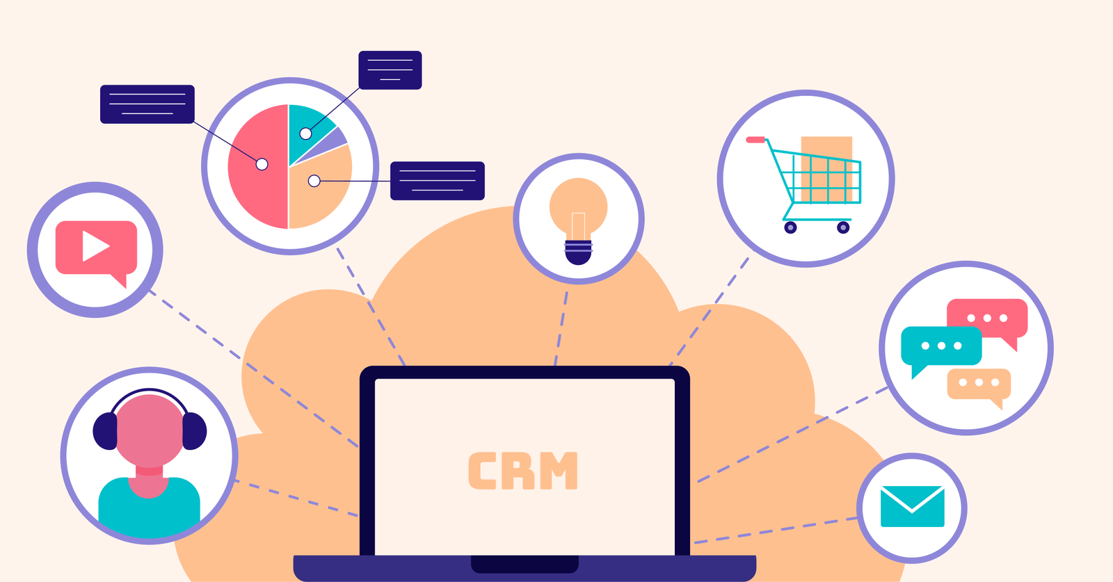 Retail CRM